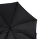 Мужской зонт-трость Fulton Commissioner G807 Black (Черный) - изображение 8