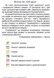 2 клас (НУШ). Я досліджую світ. Комплект робочих зошитів до підручника Волощенко. Частина 1 і 2 (Лабащук О., Решетуха Т.), Підручники та посібники - зображення 3