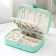 Скринька Casegrace SP-01161 Turquoise 16*11*5 см для прикрас та ювелірних виробів портативна - зображення 2