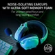 Навушники Razer Blackshark V2 HyperSpeed ​​Wireless White (RZ04-04960200-R3M1) - зображення 6