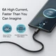 Кабель Baseus Tungsten Gold Fast Charging Data Cable USB to Type-C 100W 20V 5A 1м (CAWJ000001) Black - зображення 9