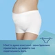 Трусики Canpol Babies Многоразовые Послеродовые и для беременных S/M 2 шт (16/000) - изображение 5