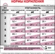 Вологий корм Royal Canin Renal Cat Fish для котів при захворюваннях нирок 85г - зображення 6