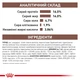 Сухой корм Royal Canin Hepatic диетический корм для собак при заболеваниях печени 3кг - изображение 7