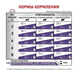 Сухой корм Royal Canin Mature Consult диетический для кошек в возрасте от 7 лет без явных признаков старения 3.5кг - изображение 4