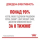 Сухий корм Royal Canin Light Weight Care дієтичний для дорослих котів для обмеження набору зайвої ваги 1.5 кг - зображення 6