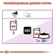Влажный корм Royal Canin Sterilised кусочки в соусе для стерилизованных котов возрастом от 12 месяцев 85г - изображение 4