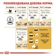 Сухой корм Royal Canin Mainecoon Kitten для котят породы Мейн Кун 400 г - изображение 6