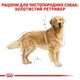 Сухой корм Royal Canin Golden Retriever Adult для собак породы голден-ретривер 12кг - изображение 2