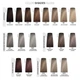Гелевый Окислитель для тонировки к Dusy Color Shades 250 мл - изображение 3