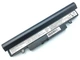 Батарея PB3VC6B для SAMSUNG N148, N150, N100, N102, N143, N145, N250, N260 Plus (PB2VC3B) (10.8V 5200mAh - зображення 1