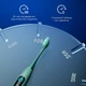 Розумна зубна електрощітка Oclean X Pro Mist Green (OLED) (Міжнародна версія) (6970810551471) - зображення 12