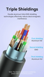 Кабель HDMI Vention HDMI to HDMI 2.0 4K@60Hz 18 Гбіт/с HDR 3D Ultra HD Dolby True HD 2 м Black (ALHSH) - зображення 5