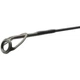 Удилище Savage Gear Parabellum CCS 8'1"/2.46m 7-21g (1854.19.95) - изображение 3