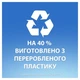 Шампунь Head & Shoulders 2 в 1 Против перхоти Свежесть ментола 625 мл (8700216305372) - изображение 6