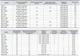 Контроллер давления Насосы+ EPS-15SP, до 10А, до 1.1 кВт, манометр, G1-B - изображение 2