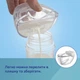 Электрический молокоотсос Canpol babies беспроводной в бюстгалтер Hands-Free (20/100) - изображение 10