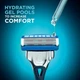 Змінні касети (картриджі леза) для гоління Wilkinson Sword Hydro 5 Hydrating Gel Pro Vitamin B5 - 12 касет - зображення 4
