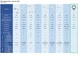 Аксесуари офісні Goobay Accessories LED лампа-лупа ручна 1.75+12.25x білий(75.04.1255) - зображення 5