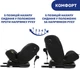 Автокрісло Chicco Unico Evo i-Size Air black (87030.95) - зображення 10