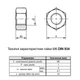 Гайка М6 DIN934 сталь 8 шаг 1 под ключ 10мм шестигранная цинк белый левая резьба (500шт.) [60201000060062008L] Metalvis - изображение 2