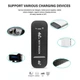 Модем 4G LTE з Wi-Fi 150Mbps (WI-FI Роутер) для прийому та роздачі інтернету - изображение 2