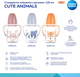 Стандартна пляшечка Canpol Babies Cute Animals Зайчик з ручками 120 мл (11/823_pin) - зображення 4