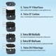 Фільтр Tetra External EX 1500 Plus для акваріума 300-600 л 1900 л/год - изображение 3