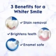 Відбілююча зубна паста Crest 3D White Advanced Radiant mint для щоденного користування і відбілення з 1 чищення, Крест з США |93 г. - зображення 5
