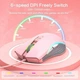 Игровая компьютерная мышь проводная ONIKUMA CW908 с RGB подсветкою Rose - изображение 6