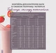Коктейль для контролю ваги Farmasi зі смаком полуниці Nutriplus 520 г - зображення 6