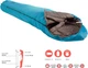 Спальный мешок Grand Canyon Fairbanks 190 -4°C Caneel Bay Left (340006) - изображение 9