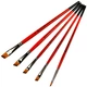 Кисть синтетика угловая Kolos Carrot 1097A, №2, короткая ручка - изображение 2