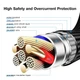 ​Кабель aceyoon Type A to Type-C USB2.0, 3A, 0.1м черный - изображение 6