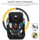 Fotelik samochodowy Kinderkraft Comfort Up i-Size Happy Shapes (KCCOUP02HAP0000)(5902533925476) - obraz 6
