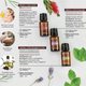 Набор эфирных масел Farmasi Essential Oils (8 шт) - изображение 6