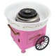 Аппарат для приготування солодкої цукрової вати CANDY MAKER MAG-228 - зображення 2