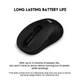 Беспроводная мышь Fantech GO W608 | 2.4G, 1200dpi | для пк и ноутбуков black - изображение 2