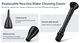 Компрессор Ulanzi Powerful Electric Air Duster BS380FB Black для чистки фото-, видеотехники, электроники, компьютерной техники - изображение 7