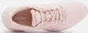 Кроссовки беговые женские Joma ELITE LADY розовые 37 RELILS2413 - изображение 5