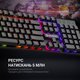 Клавиатура проводная GamePro GK296 USB RGB Black - изображение 10