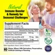 Біодоступний кверцетин преміум-класу LABO Nutrition Perfect Quercetin 60 капсул - зображення 6