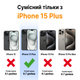Протиударний чохол для iPhone 15 Plus з Magsafe IPAKY Comely Series Прозорий - зображення 7