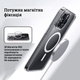 Чехол для iPhone 16 Plus c Magsafe Rock Crystal Series Прозрачный - изображение 6