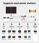 Портативна сонячна панель DOKIO 80W, 12V, (FFSP-80M) + КОНТРОЛЕР - зображення 9