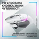 Миша бездротова Logitech G502 X Plus White (910-006171) - зображення 4