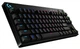 Клавиатура Logitech G Pro Mechanical Gaming USB UA Black (920-009392) - изображение 2
