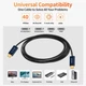 Кабель APEXSUN USB-C Coaxial Cable USB4, 240Вт, 8K/4K Video, 40Gbps, 1.2м - изображение 2