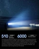 Ручний ліхтар Nitecore TM9K PRO (9900Лм, 510м, 5000мАг, USB Type-C) - зображення 6
