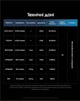 Ручний ліхтар Nitecore TM9K PRO (9900Лм, 510м, 5000мАг, USB Type-C) - зображення 13